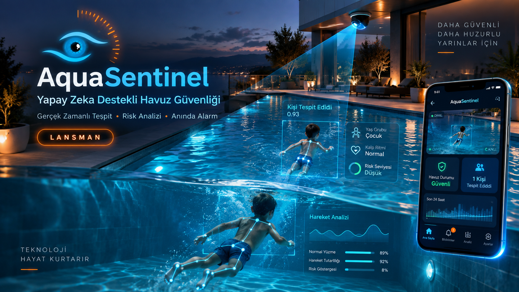 AquaSentinel AI pool safety